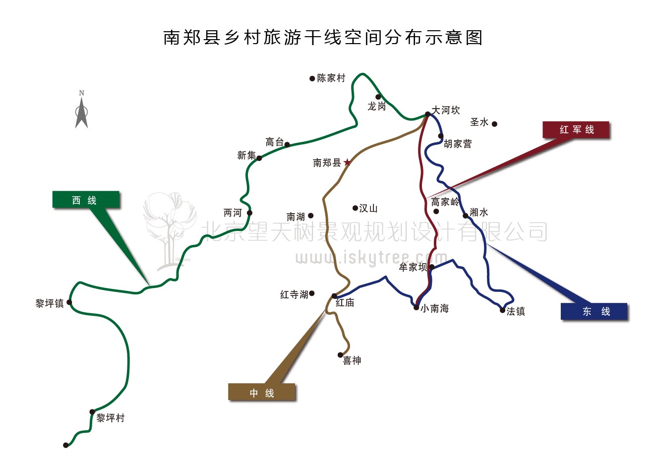 乡村旅游干线空间分布