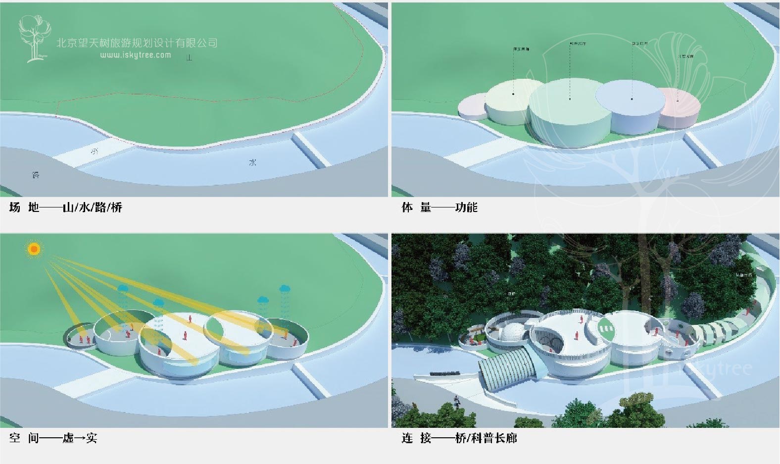 科普馆建筑设计推演图 科普馆建筑设计推演图