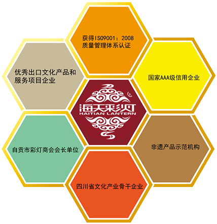 自贡海天彩灯荣誉简介